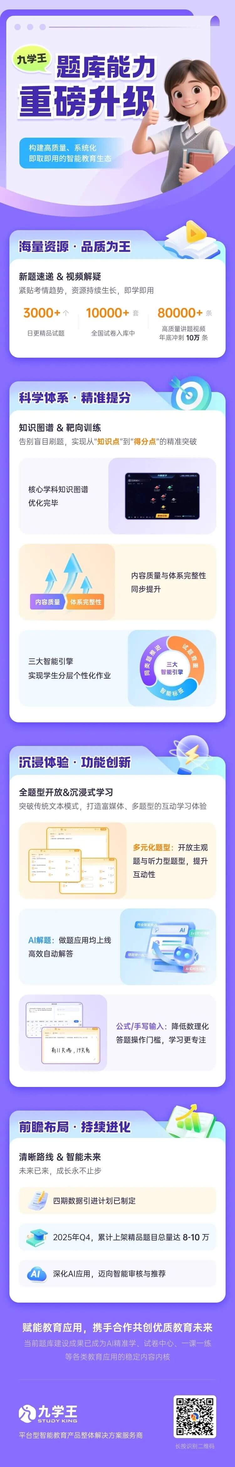 重磅升级｜九学王智能题库全面进化，打造硬核内容能力